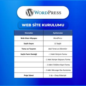 wordpress