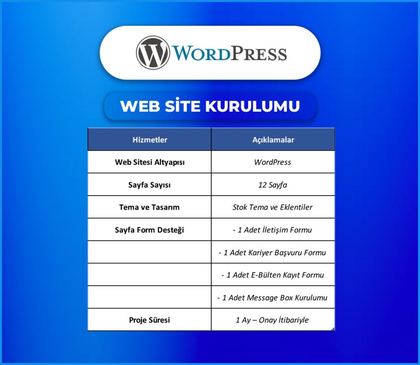 wordpress