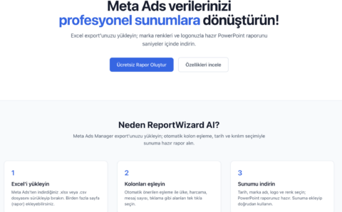 meta ads report presentation powerpoint wizard