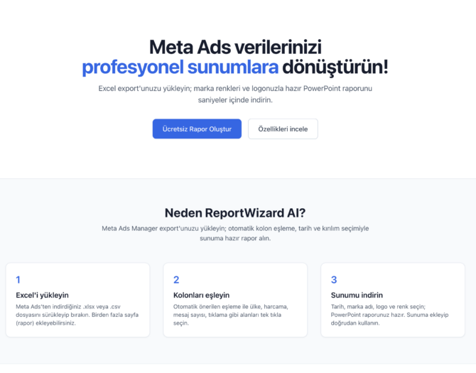 meta ads report presentation powerpoint wizard